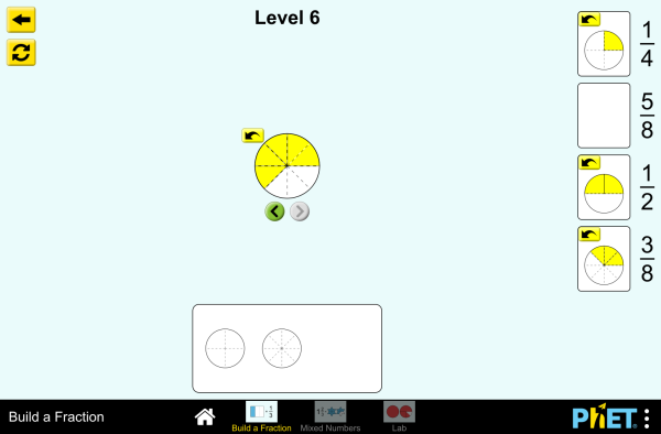 PhET INTERACTIVE SIMULATIONS