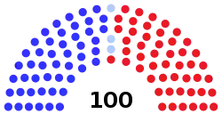 118th United States Senate.svg