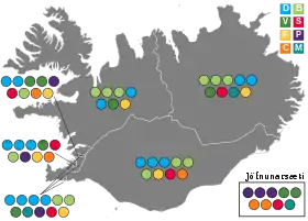 Elecciones parlamentarias de Islandia de 2021