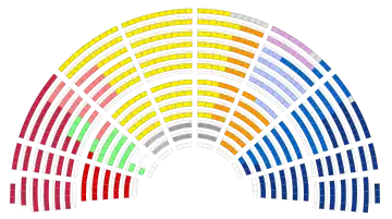 Assemblée nationale 2022-07-06.svg