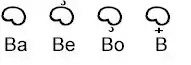 Ba Be Bo B (en baybayin)