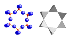 Ciclosilicatos: Anillos de tetraedros