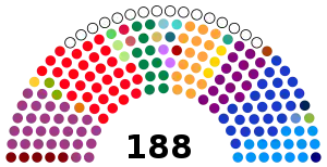 Camara de Representantes de Colombia 2022-2026.svg