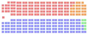 Elecciones federales de Canadá de 1979