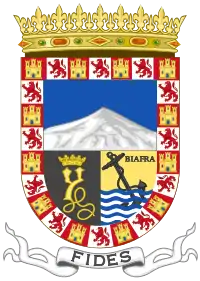 Escudo de la Ciudad de Malabo.