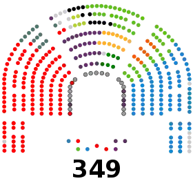Congreso de los Diputados de la XIV legislatura de España.svg