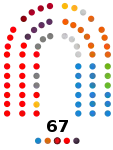 Aragón  24   PSOE  16   PP  12   Ciudadanos  5   Podemos-Equo  3   CHA  3   Vox  3   PAR  1   IU-A