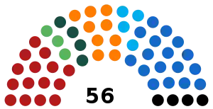 Cyprus 2021.svg