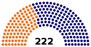Elecciones federales de Malasia de 2013