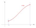 a
        ≤
        x
        <
        b
        
          |
        
        ∃
        y
        =
        f
        (
        x
        )
      
    
    {\displaystyle a\leq x<b|\exists y=f(x)}