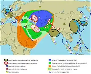 Mapa geopolítico de Eurasia.