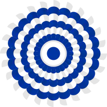 Escarapela Nacional
