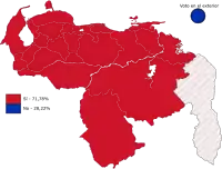 Referéndum constitucional de Venezuela de 1999