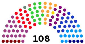 Senado de Colombia 2022-2026.svg