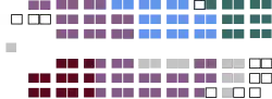 Senate of Canada - Seating Plan (43rd Parliament).svg