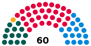 Senedd 2021.svg